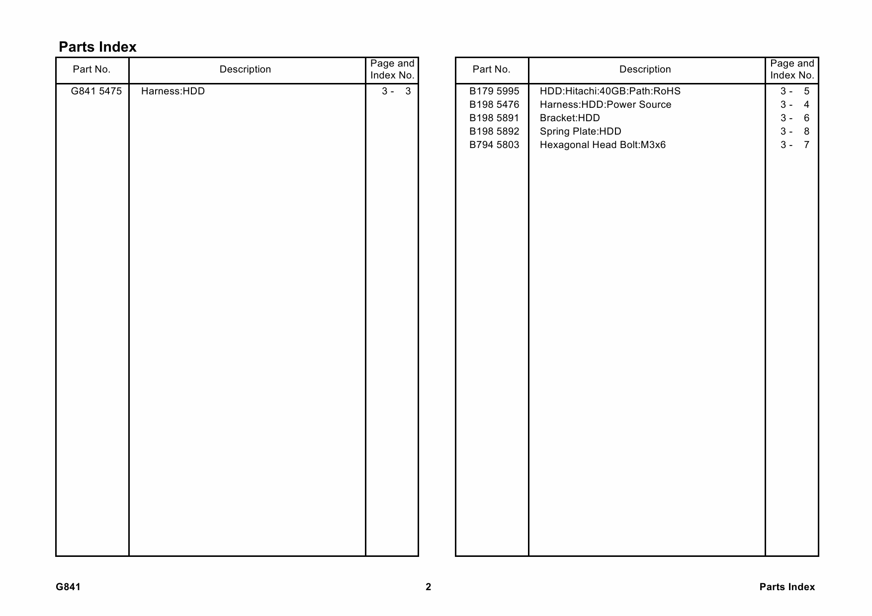 RICOH Options G841 PRINTER-HDD-TYPE-8100 Parts Catalog PDF download-6 RICOH Options G841 PRINTER-HDD-TYPE-8100 Parts Catalog PDF download-6
